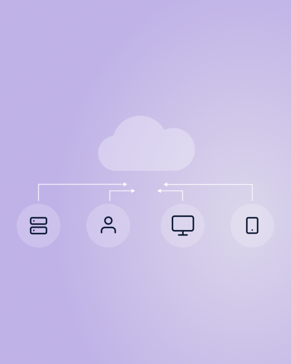 Back-up & disaster recovery