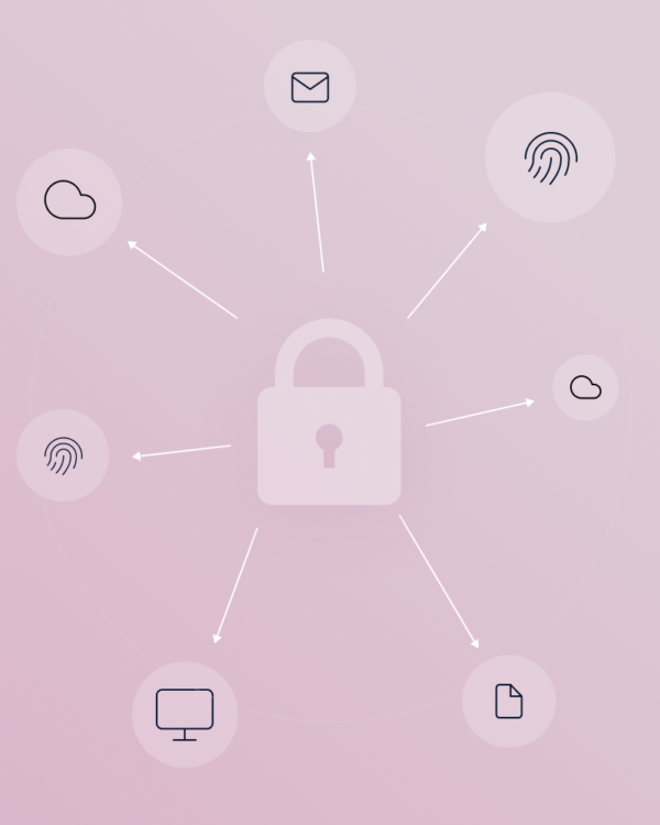 Cybersecurity