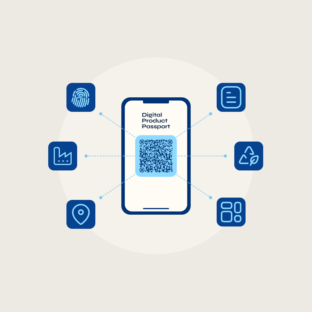 Digital Product Passport en ESPR: is je productdata klaar voor 2027?