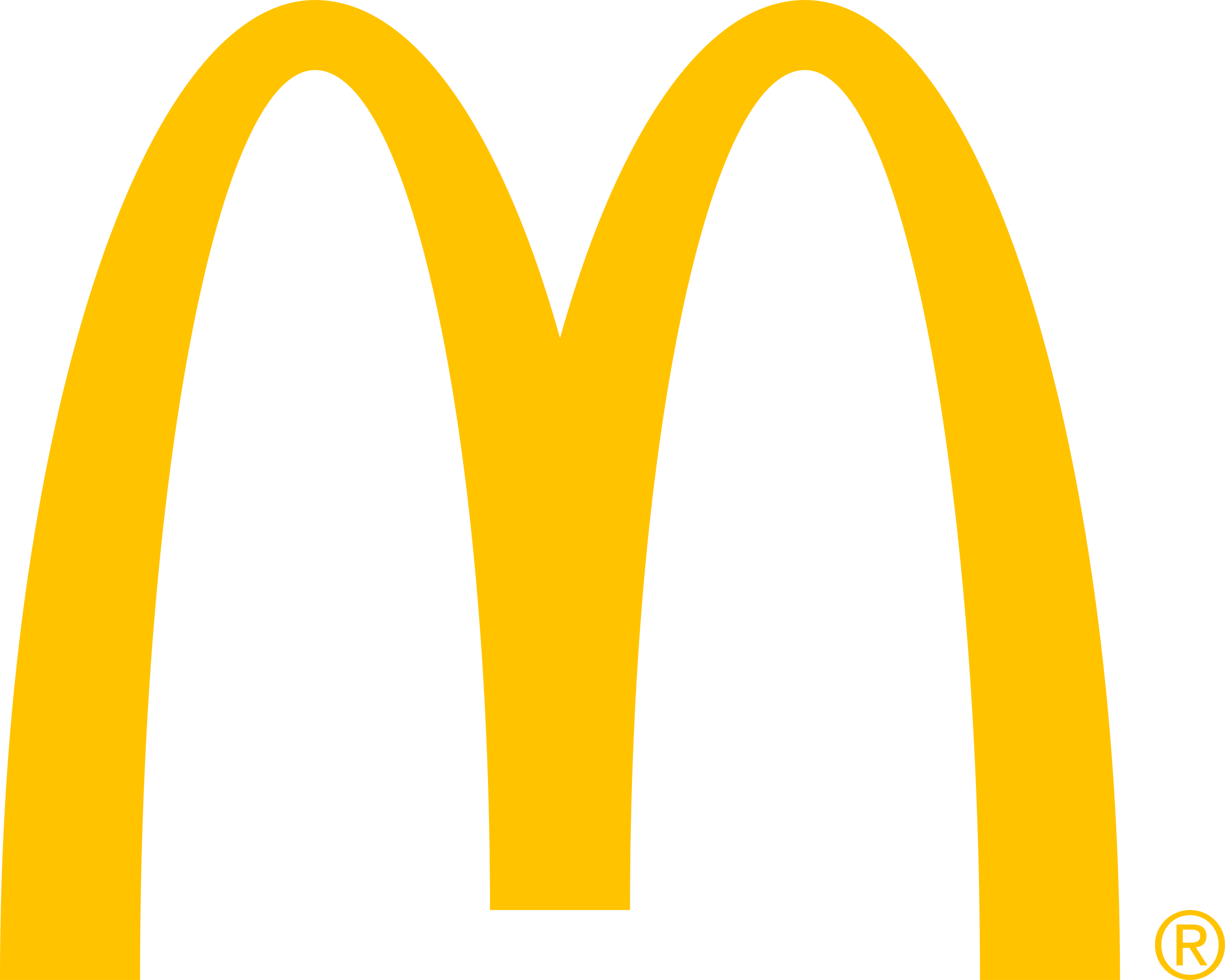 McDonald’s België