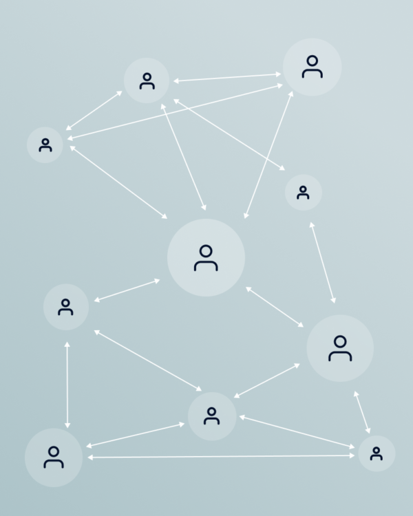 Productivity & collaboration