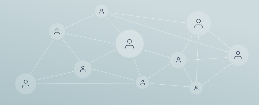 Productivity & collaboration