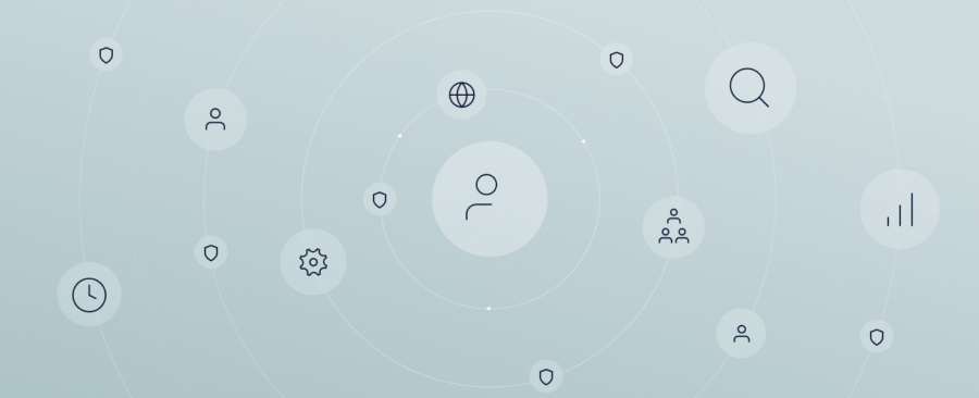Security Governance